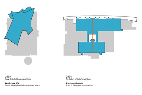 Respectful Rehabilitation