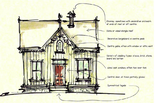 Homes wins Heritage Award