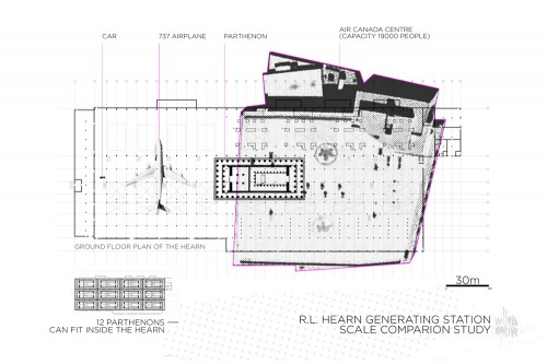 The scale of the Hearn
