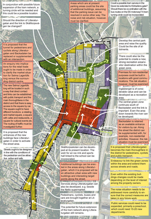 Gothenburg Renewal