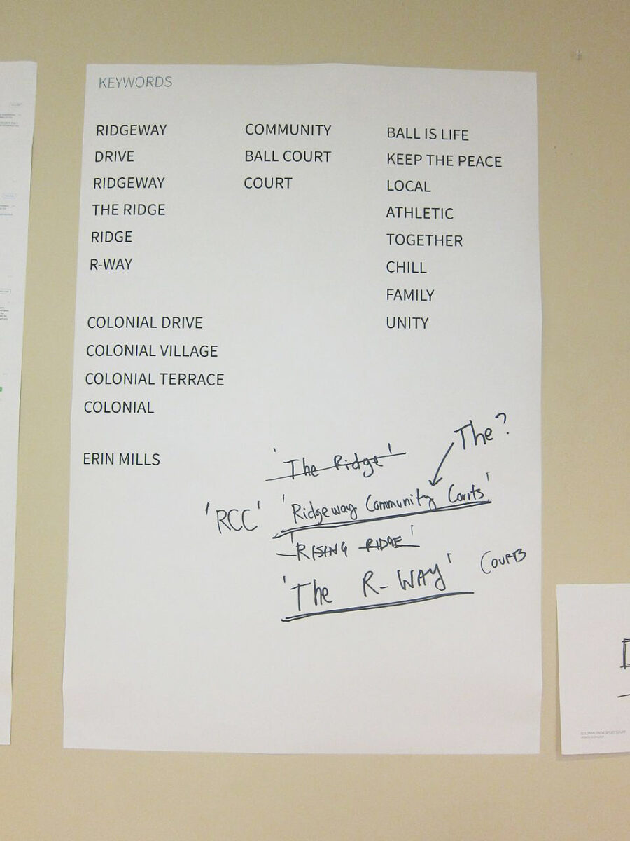 151028_Workshop-II_02 copy