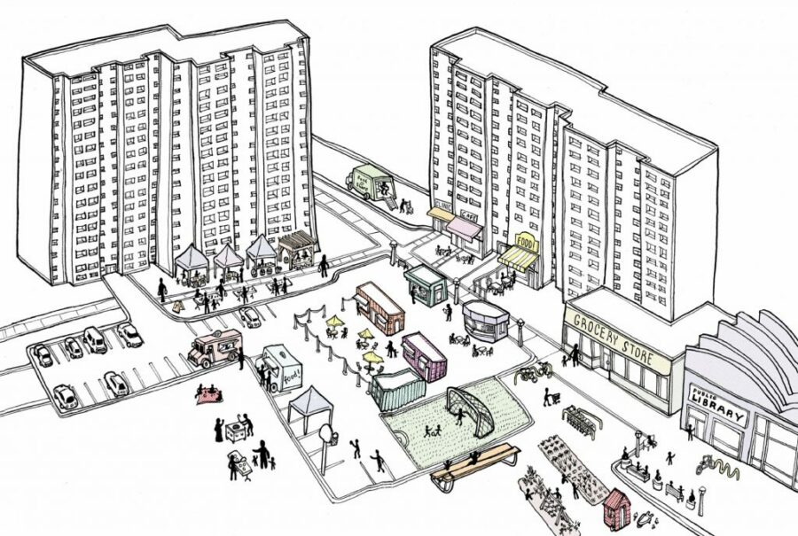 Launching the RAC Zone