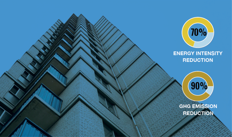 Passive House Statistics