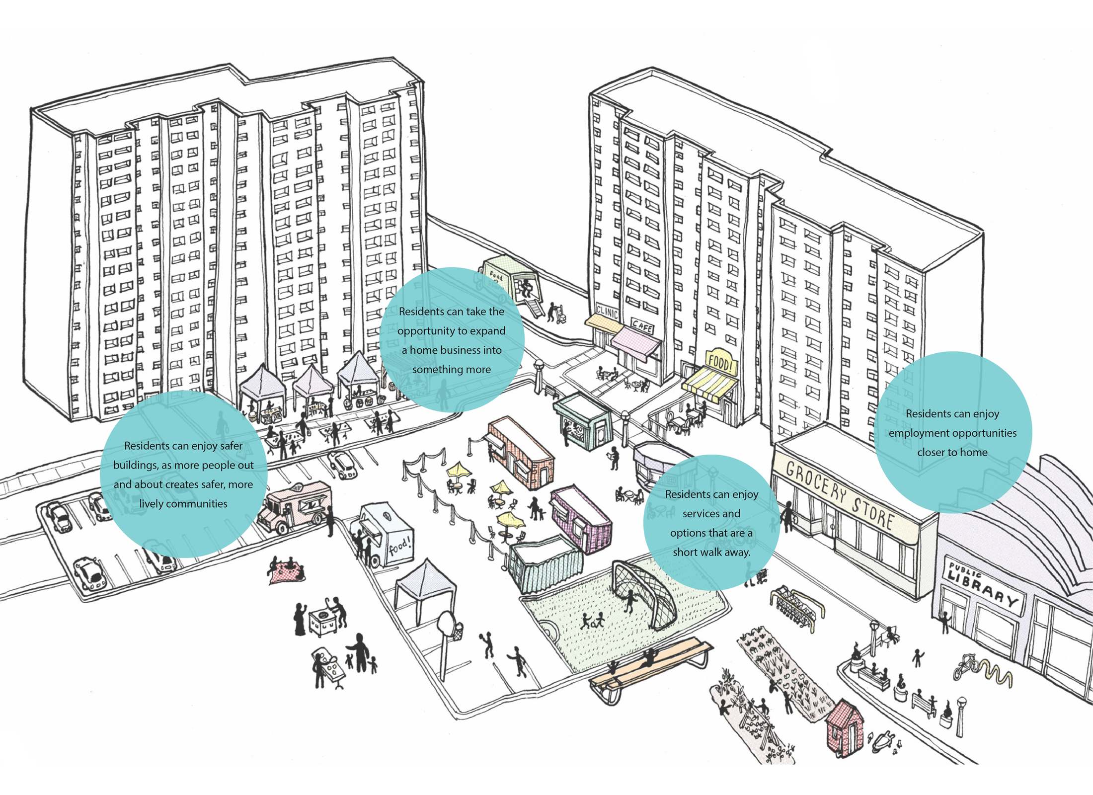 Hand isometric sketch of a Residential Apartment Community Zone showing two towers and a central park with surrounding stores. 